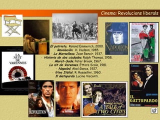 Cinema: Revolucions liberals




      El patriota. Roland Emmerich, 2000.
          · Revolución. H. Hudson, 1985.
      · La Marsellesa. Jean Renoir, 1937.
· Historia de dos ciudades. Ralph Thomas, 1958.
       · Marat-Sade. Peter Brook, 1967.
   · La nit de Varennes. Ettore Scola, 1981.
           · Napoleó. Abel Gance, 1927.
        · ¡Viva Itàlia!. R. Rossellini, 1960.
           Il Gatopardo. Lucino Visconti.
 