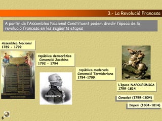 3.- La Revolució Francesa

    A partir de l’Assemblea Nacional Constituent podem dividir l’època de la
    revolució francesa en les següents etapes


Assemblea Nacional
1789 - 1792

                     república democràtica
                      Convenció Jacobina
                     1792 - 1794

                                              república moderada
                                             Convenció Termidoriana
                                             1794-1799

                                                                      L’època NAPOLEÒNICA
                                                                      1799-1814

                         Robespierre
                                                                      Consolat (1799-1804)

                                                                            Imperi (1804-1814)



6
 