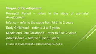 STAGES OF DEVELOPMENT AND DEVELOPMENTAL TASKS
Stages of Development
Pre-natal Period – refers to the stage of pre-natal
development.
Infancy – refer to the stage from birth to 2 years
Early Childhood – refer to 3 to 5 years
Middle and Late Childhood – refer to 6 to12 years
Adolescence – refer to 13 to 18 years
 