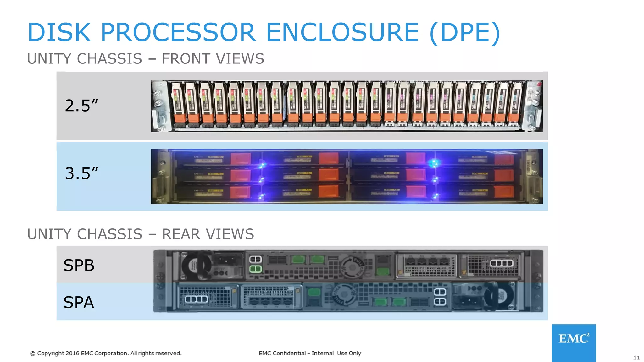 11
DISK PROCESSOR ENCLOSURE (DPE)
UNITY CHASSIS – FRONT VIEWS
SPA
SPB
2.5”
3.5”
UNITY CHASSIS – REAR VIEWS
 