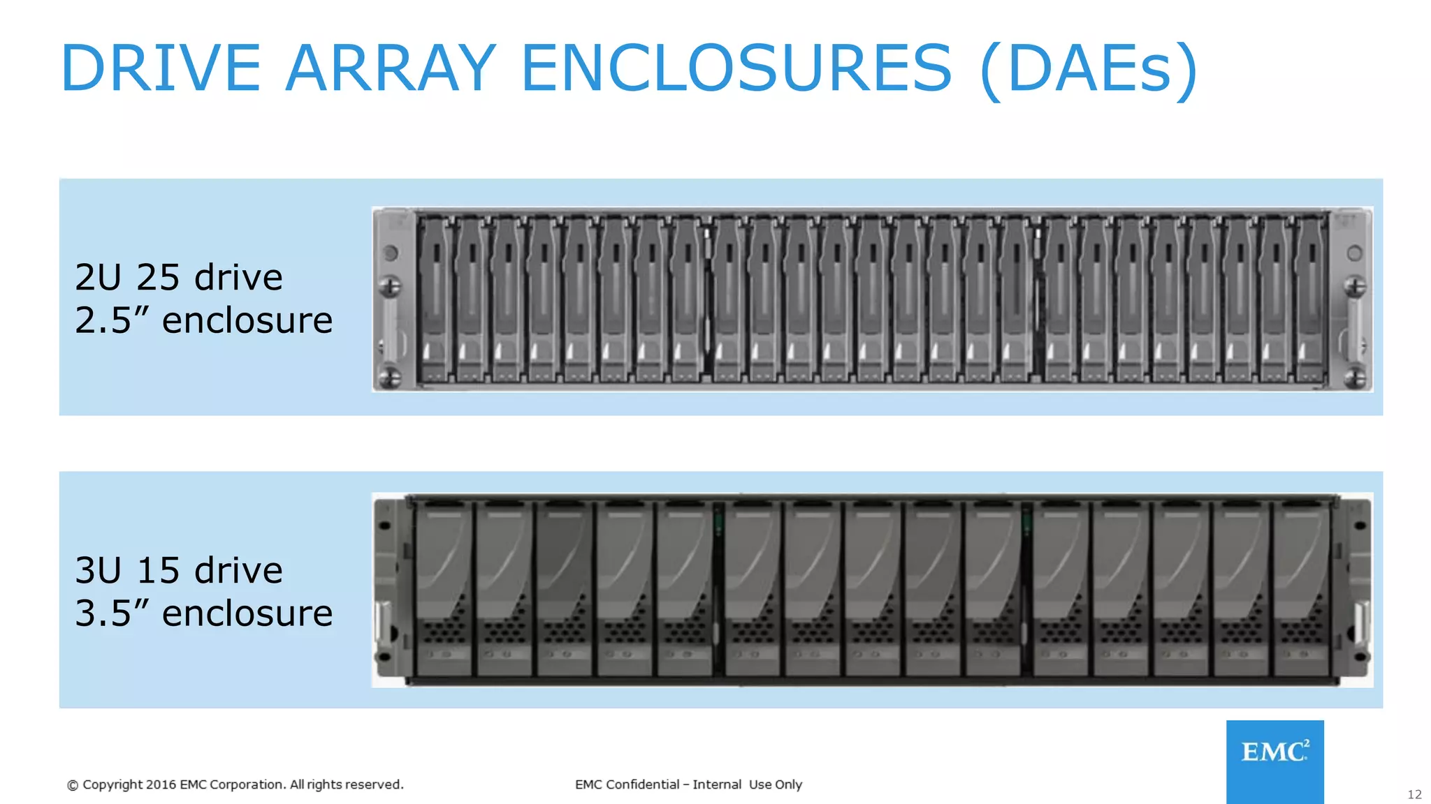 12
2U 25 drive
2.5” enclosure
DRIVE ARRAY ENCLOSURES (DAEs)
3U 15 drive
3.5” enclosure
 