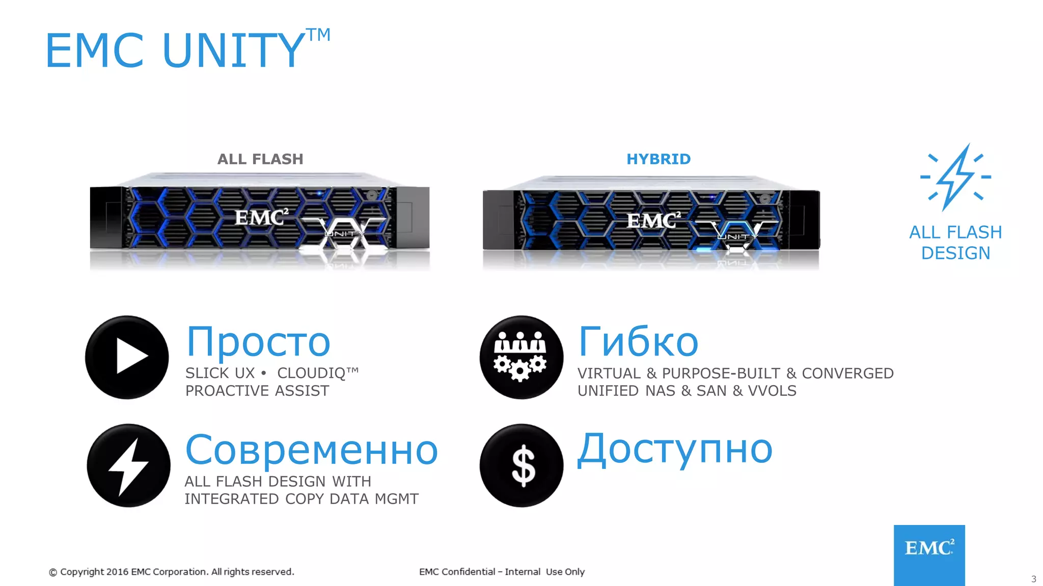 3
EMC UNITY
TM
ALL FLASH
DESIGN
ALL FLASH HYBRID
Просто
SLICK UX  CLOUDIQ™
PROACTIVE ASSIST
Гибко
VIRTUAL & PURPOSE-BUILT & CONVERGED
UNIFIED NAS & SAN & VVOLS
ДоступноСовременно
ALL FLASH DESIGN WITH
INTEGRATED COPY DATA MGMT
 