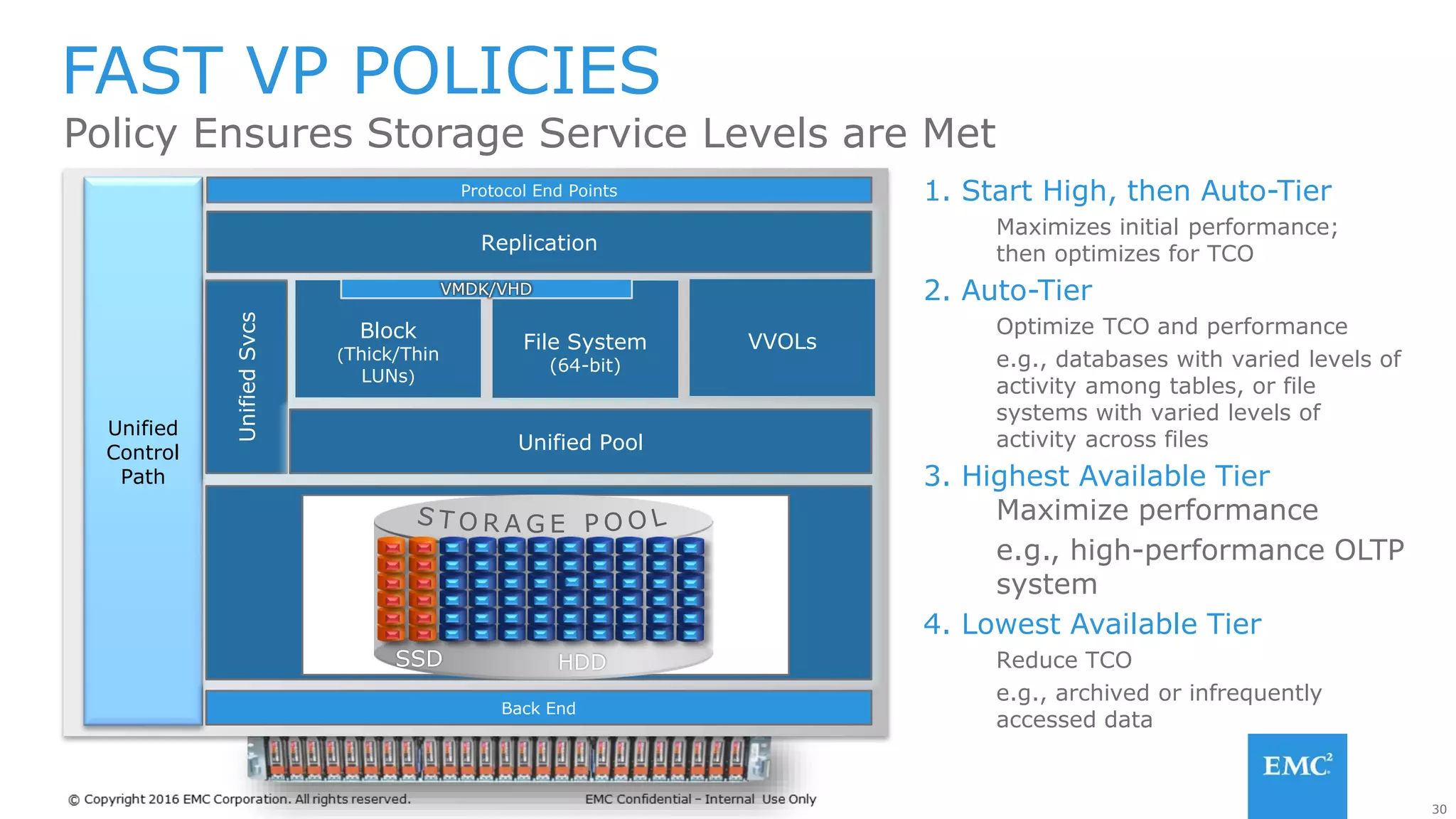 30
FAST VP POLICIES
Back End
UnifiedSvcs
Unified
Control
Path
Unified Pool
Protocol End Points
Replication
Block
(Thick/Thin
LUNs)
File System
(64-bit)
VVOLs
VMDK/VHD
Policy Ensures Storage Service Levels are Met
1. Start High, then Auto-Tier
Maximizes initial performance;
then optimizes for TCO
2. Auto-Tier
Optimize TCO and performance
e.g., databases with varied levels of
activity among tables, or file
systems with varied levels of
activity across files
3. Highest Available Tier
Maximize performance
e.g., high-performance OLTP
system
4. Lowest Available Tier
Reduce TCO
e.g., archived or infrequently
accessed data
SSD HDD
 
