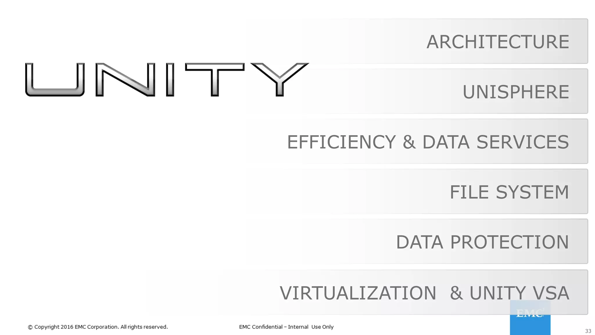 33
ARCHITECTURE
FILE SYSTEM
EFFICIENCY & DATA SERVICES
UNISPHERE
DATA PROTECTION
VIRTUALIZATION & UNITY VSA
 