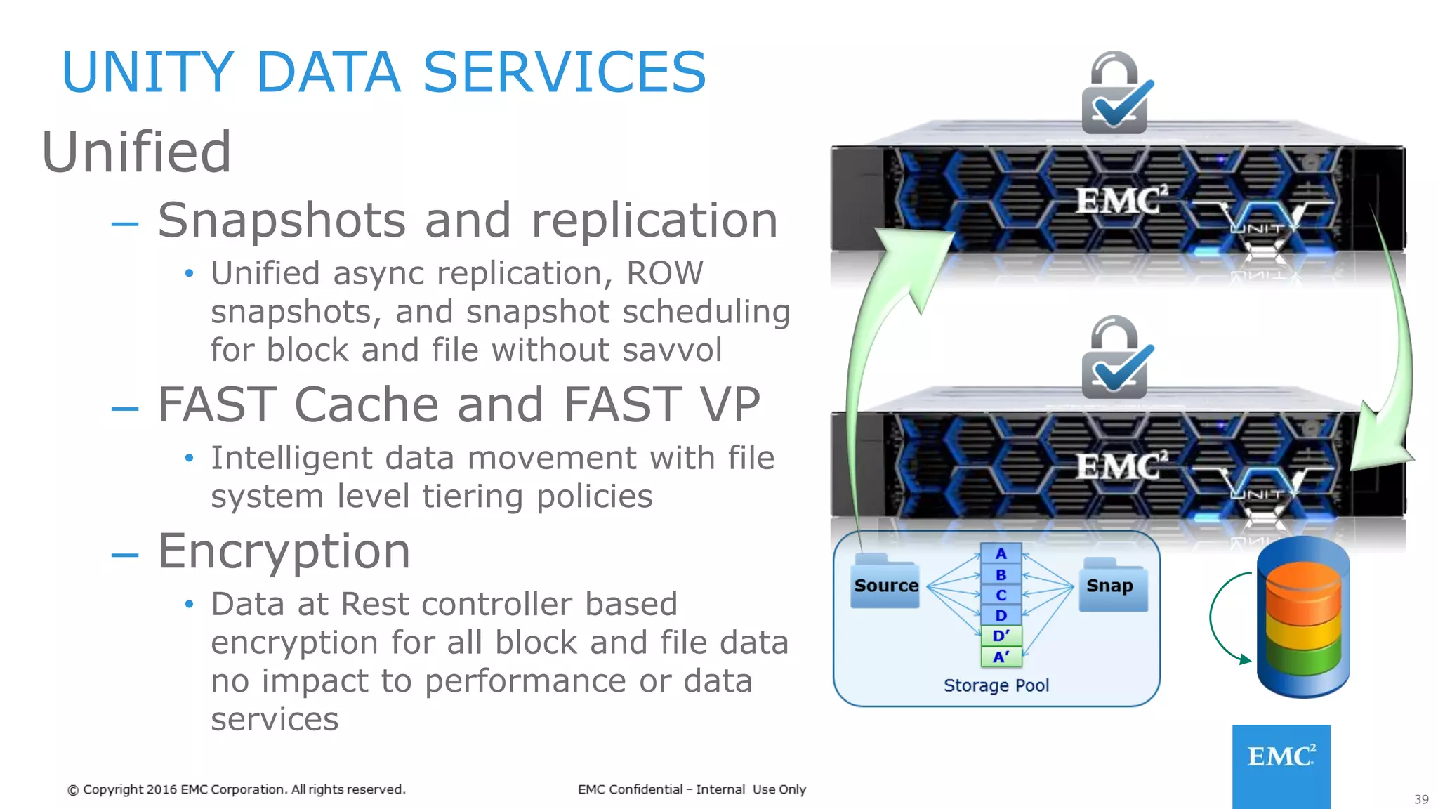 39
Unified
– Snapshots and replication
• Unified async replication, ROW
snapshots, and snapshot scheduling
for block and file without savvol
– FAST Cache and FAST VP
• Intelligent data movement with file
system level tiering policies
– Encryption
• Data at Rest controller based
encryption for all block and file data
no impact to performance or data
services
UNITY DATA SERVICES
 