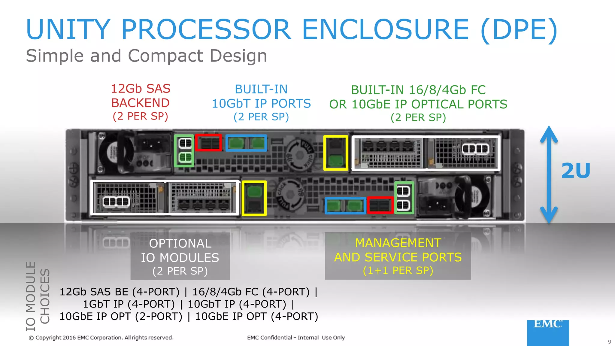9
UNITY PROCESSOR ENCLOSURE (DPE)
Simple and Compact Design
2U
BUILT-IN
10GbT IP PORTS
(2 PER SP)
12Gb SAS
BACKEND
(2 PER SP)
BUILT-IN 16/8/4Gb FC
OR 10GbE IP OPTICAL PORTS
(2 PER SP)
MANAGEMENT
AND SERVICE PORTS
(1+1 PER SP)
OPTIONAL
IO MODULES
(2 PER SP)
12Gb SAS BE (4-PORT) | 16/8/4Gb FC (4-PORT) |
1GbT IP (4-PORT) | 10GbT IP (4-PORT) |
10GbE IP OPT (2-PORT) | 10GbE IP OPT (4-PORT)
IOMODULE
CHOICES
 