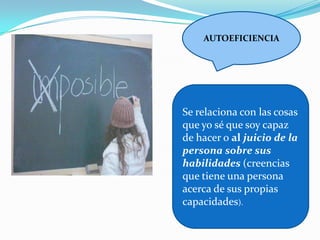 AUTOEFICIENCIA
Se relaciona con las cosas
que yo sé que soy capaz
de hacer o al juicio de la
persona sobre sus
habilidades (creencias
que tiene una persona
acerca de sus propias
capacidades).
 