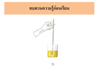 ทบทวนความรู้ก่อนเรียน
 