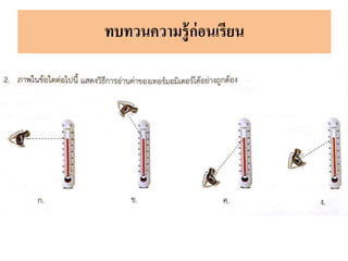 ทบทวนความรู้ก่อนเรียน
 