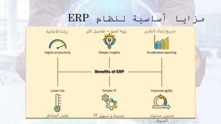 ‫الانتاجية‬ ‫زيادة‬
‫تسهيل‬ ‫و‬ ‫تبسيط‬
IT ‫مستوى‬ ‫تحسين‬
‫المرونة‬
‫اعمق‬ ‫رؤية‬
–
‫اكثر‬ ‫تفاصيل‬ ‫التقارير‬ ‫إعداد‬ ‫تسريع‬
‫المخاطر‬ ‫تقليل‬
‫لنظام‬ ‫أساسية‬ ‫مزايا‬
ERP
 