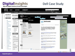 Dell Case Study
 