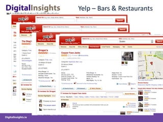 Yelp – Bars & Restaurants
 