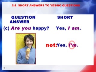   QUESTION   SHORT ANSWER (c)  Are you  happy? Yes,   I am . Yes,   I’m . not: 2-2  SHORT ANSWERS TO YES/NO QUESTIONS 