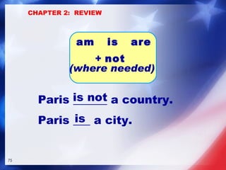 Paris ______ a country. Paris ___ a city. is not is +  not   (where needed) am  is  are CHAPTER 2:  REVIEW 