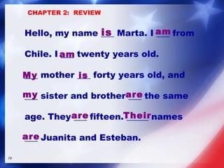 Hello, my name ___ Marta. I ___ from Chile. I ___ twenty years old. ___ mother ___ forty years old, and ___ sister and brother ___ the same  age. They ___ fifteen. _____ names  ___ Juanita and Esteban. is am am My is are are are my Their CHAPTER 2:  REVIEW 