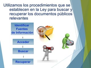Utilizamos los procedimientos que se
establecen en la Ley para buscar y
recuperar los documentos públicos
relevantes
Identificar
Fuentes
de Información
Acceder
Buscar
Recuperar
 