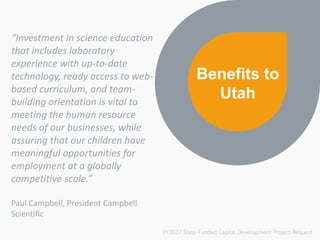 Benefits to
Utah
FY2017 State-Funded Capital Development Project Request
“Investment in science education
that includes laboratory
experience with up-to-date
technology, ready access to web-
based curriculum, and team-
building orientation is vital to
meeting the human resource
needs of our businesses, while
assuring that our children have
meaningful opportunities for
employment at a globally
competitive scale.”
Paul Campbell, President Campbell
Scientific
 