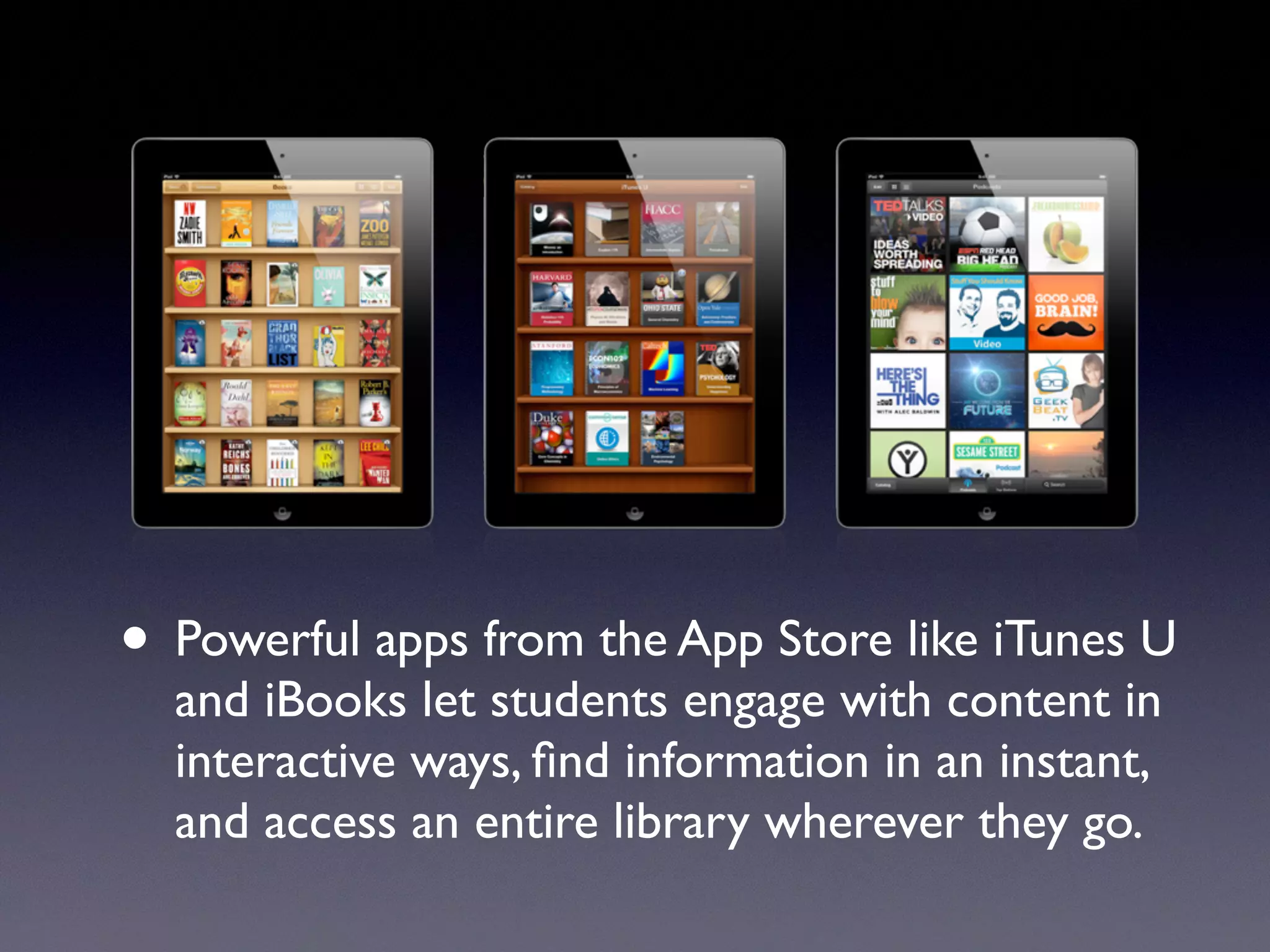 • Powerful apps from the App Store like iTunes U
and iBooks let students engage with content in
interactive ways, ﬁnd information in an instant,
and access an entire library wherever they go.
 