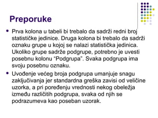 Preporuke
   Prva kolona u tabeli bi trebalo da sadrži redni broj
    statističke jedinice. Druga kolona bi trebalo da sadrži
    oznaku grupe u kojoj se nalazi statistička jedinica.
    Ukoliko grupe sadrže podgrupe, potrebno je uvesti
    posebnu kolonu “Podgrupa”. Svaka podgrupa ima
    svoju posebnu oznaku.
   Uvođenje većeg broja podgrupa umanjuje snagu
    zaključivanja jer standardna greška zavisi od veličine
    uzorka, a pri poređenju vrednosti nekog obeležja
    između različitih podgrupa, svaka od njih se
    podrazumeva kao poseban uzorak.
 