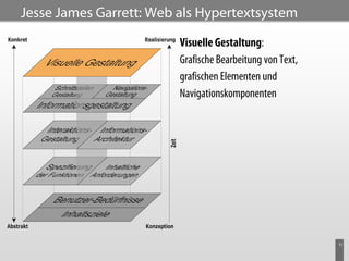 Jesse James Garrett: Web als Hypertextsystem

                         Visuelle Gestaltung:
                         Grafische Bearbeitung von Text,
                         grafischen Elementen und
                         Navigationskomponenten




                                                           11
 