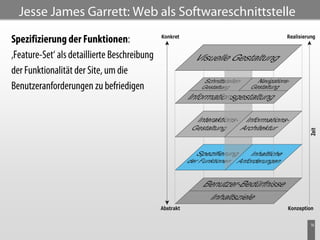 Jesse James Garrett: Web als Softwareschnittstelle

Spezifizierung der Funktionen:
‚Feature-Set‘ als detaillierte Beschreibung
der Funktionalität der Site, um die
Benutzeranforderungen zu befriedigen




                                                       16
 