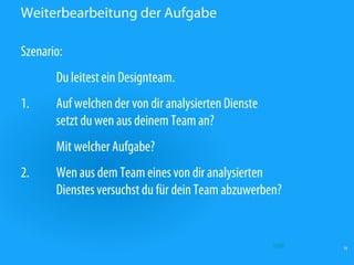 Weiterbearbeitung der Aufgabe

Szenario:
       Du leitest ein Designteam.
1.     Auf welchen der von dir analysierten Dienste
       setzt du wen aus deinem Team an?
       Mit welcher Aufgabe?
2.     Wen aus dem Team eines von dir analysierten
       Dienstes versuchst du für dein Team abzuwerben?


                                                      Quelle   19
 