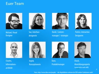 Euer Team




Michael, Visual   Sue, Interface-                   David, Content-                      Patrice, Interaction
Designer          designerin                        manager / -strategist                Designerin




Charles,          Ingrid,                           Dave,                              Chuck,
Informations-     Konzeptionerin                    Produktmanager                     Abwicklungsexperte
architekt                                                                              (wenn nichts mehr hilft)
                                                                                           Quelle                       20

                         Fotos: http://www.ideo.com/people/ - die Abgebildeten nehmen bei DEO andere Funktionen wahr!
 