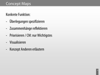 Concept Maps

Konkrete Funktion:
- Überlegungen spezifizieren
- Zusammenhänge reflektieren
- Priorisieren / CM: nur Wichtigstes
- Visualisieren
- Konzept Anderen erläutern



                                       24
 
