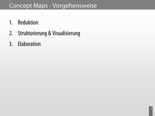 Concept Maps - Vorgehensweise

1. Reduktion
2. Strukturierung & Visualisierung
3. Elaboration




                                     29
 