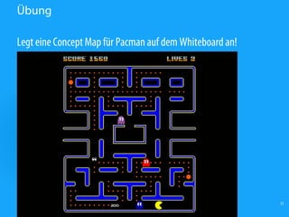 Übung

Legt eine Concept Map für Pacman auf dem Whiteboard an!




                                                   Quelle   33
 