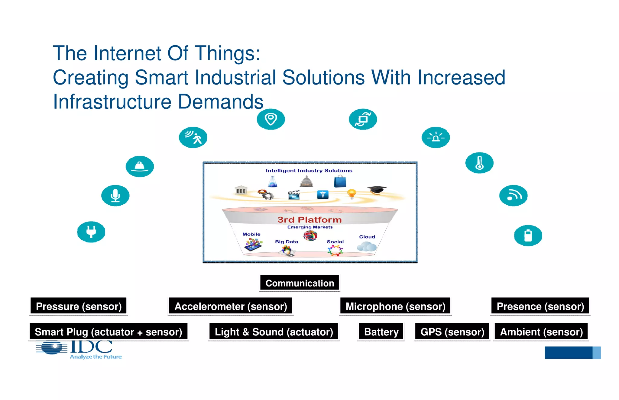 The Internet Of Things:
Creating Smart Industrial Solutions With Increased
Infrastructure Demands

Communication

Pressure (sensor)

Accelerometer (sensor)

Smart Plug (actuator + sensor)

Light & Sound (actuator)

Microphone (sensor)
Battery

GPS (sensor)

Presence (sensor)
Ambient (sensor)

 