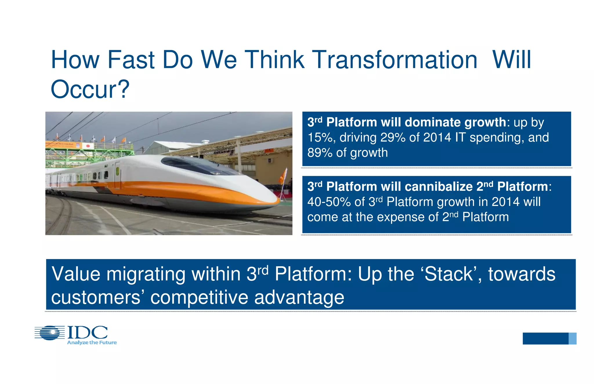 How Fast Do We Think Transformation Will
Occur?
3rd Platform will dominate growth: up by
15%, driving 29% of 2014 IT spending, and
89% of growth
3rd Platform will cannibalize 2nd Platform:
40-50% of 3rd Platform growth in 2014 will
come at the expense of 2nd Platform

Value migrating within 3rd Platform: Up the ‘Stack’, towards
customers’ competitive advantage

 
