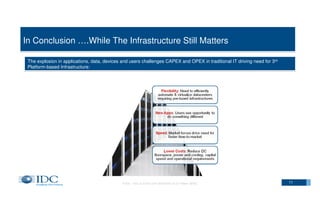 In Conclusion ….While The Infrastructure Still Matters
The explosion in applications, data, devices and users challenges CAPEX and OPEX in traditional IT driving need for 3rd
Platform-based Infrastructure:

© IDC Visit us at IDC.com and follow us on Twitter: @IDC

11

 