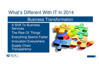 What’s Different With IT In 2014
Business Transformation
A Shift To Business
Services
The Rise Of ‘Things’
Everything Seems Faster
Innovation Everywhere
Supply Chain
Transparency

 