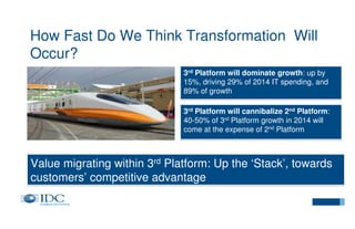 How Fast Do We Think Transformation Will
Occur?
3rd Platform will dominate growth: up by
15%, driving 29% of 2014 IT spending, and
89% of growth
3rd Platform will cannibalize 2nd Platform:
40-50% of 3rd Platform growth in 2014 will
come at the expense of 2nd Platform

Value migrating within 3rd Platform: Up the ‘Stack’, towards
customers’ competitive advantage

 