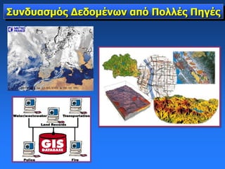 Συνδυασμός Δεδομένων από Πολλές Πηγές
 