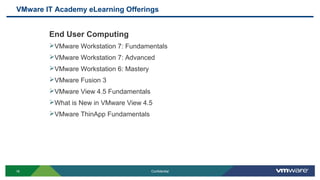 VMware IT Academy eLearning Offerings
End User Computing
VMware Workstation 7: Fundamentals
VMware Workstation 7: Advanced
VMware Workstation 6: Mastery
VMware Fusion 3
VMware View 4.5 Fundamentals
What is New in VMware View 4.5
VMware ThinApp Fundamentals
18 Confidential
 