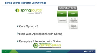 Spring Source Instructor Led Offerings
Core Spring v3
Rich Web Applications with Spring
Enterprise Integration with Spring
21 Confidential
 