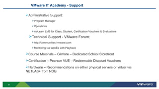 24
VMware IT Academy - Support
Administrative Support:
Program Manager
Operations
myLearn LMS for Class, Student, Certification Vouchers & Evaluations
Technical Support - VMware Forum:
http://communities.vmware.com
Mentoring via WebEx with Playback
Course Materials – Gilmore – Dedicated School Storefront
Certification – Pearson VUE – Redeemable Discount Vouchers
Hardware – Recommendations on either physical servers or virtual via
NETLAB+ from NDG
 