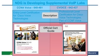 NDG is Developing Supplemental VoIP Labs
CVOICE - 642-437CCNA Voice - 640-461
Entry-Level Certification
for Cisco Voice
Technologies
Professional-Level
Certification for Cisco
Voice Technologies.
Part of CCNP Voice
Track
Description
Official Cert
Guide
 