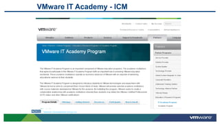 VMware IT Academy - ICM
Network Development Group Inc.
 
