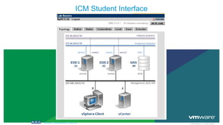 © 2009 VMware Inc. All rights reservedNetwork Development Group Inc.
ICM Student Interface
 