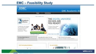 EMC – Feasibility Study
Network Development Group Inc.
 