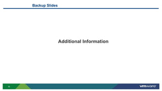 Backup Slides
Additional Information
35
 