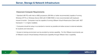 Classroom Computer Requirements:
• Standard x86 PCs with Intel or AMD processors (500 Mhz or better recommended) capable of running
Windows XP Pro or Windows Server 2003 with 512MB RAM or more recommended) with keyboard,
mouse & monitor. Computers must be capable of running VMware Virtual Infrastructure Client (with .NET
framework 1.1 or higher installed).
• Computers should be setup in as standard a manner as possible and allow access to external websites
for students and instructors.
• Access to training environment can be provided by remote capability. For this VMware recommends use
of VMware’s secure Virtual Desktop Infrastructure capability through VMware View 3 capability.
40
Server, Storage & Network Infrastructure
 