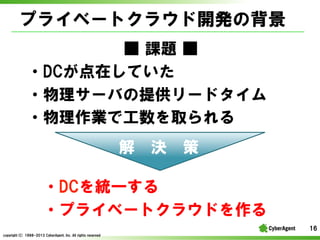 ץ饤٩`ȥ饦_kα
 ?n} ?
?DCڤƤ
?`Фṩ`ɥ
?Iǹȡ
⡡Q
?DCyһ
?ץ饤٩`ȥ饦ɤ
16
copyright(C) ?1998-2013 ?CyberAgent, ?Inc. ?All ?rights ?reserved

 