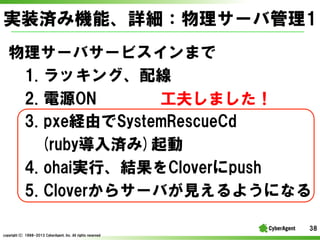 gװgߙCܡԔ`й1
`Х`ӥޤ
1. ?å󥰡侀
2. ?ԴON
򤷤ޤ
3. ?pxeUɤSystemRescueCd
(rubyg)
4. ?ohaigСYCloverpush
5. ?Clover饵`ФҊ褦ˤʤ
38
copyright(C) ?1998-2013 ?CyberAgent, ?Inc. ?All ?rights ?reserved

 