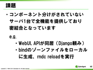 n}
?ݩ`ͥȷ֤Ƥʤ
`1̨ȫCܤṩƤ
ܽYϤȤʤäƤޤ
e.g.
?WebUI, ?APIͬӣDjangomߣ
?bindΥ`ե`
ɡrndc ?reloadg
46
copyright(C) ?1998-2013 ?CyberAgent, ?Inc. ?All ?rights ?reserved

 