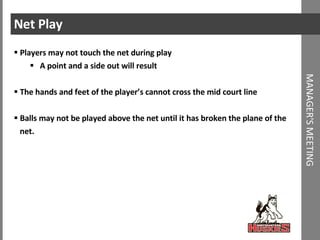 2v2 Volleyball Managers Ppt2