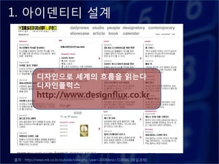 1. 아이덴티티 설계




           디자인으로 세계의 흐름을 읽는다
            자젂거도 이제 내 아이덴티티
           앞서가는 음악을 듣고 싶다면 퍼플레코드
           여행도 내스타일대로 – “윙버스”
           디자인플럭스 개성 있게! Tstory
            블로그도 이제 Shop
           http://purplerecord.com
             Premium Bike
           http://www.wingbus.com
           http://www.designflux.co.kr
            http://www.tistory.com
             http://innorider.com




출처 : http://news.mk.co.kr/outside/view.php?year=2008&no=518986 [매읷경제]
 